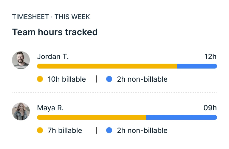 Every hour, accounted for