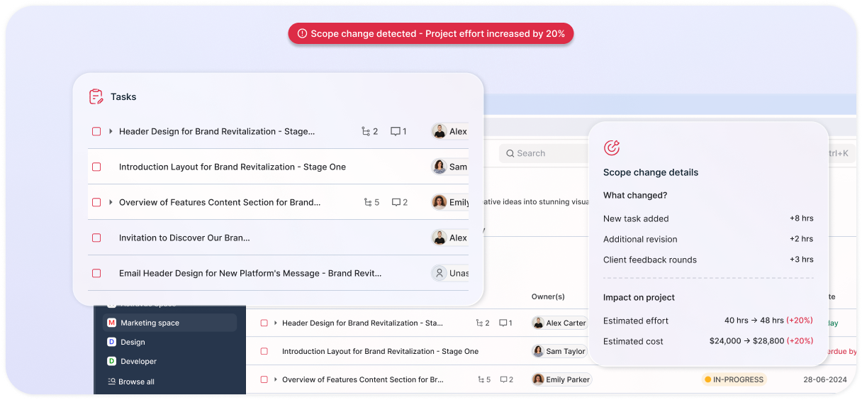 Catch scope creep